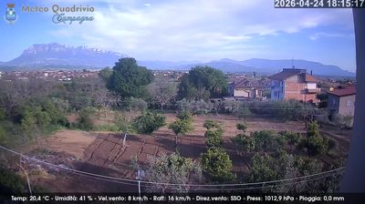 immagine della webcam nei dintorni di Laceno: webcam Quadrivio