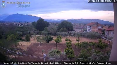 immagine della webcam nei dintorni di Lago Laceno: webcam Quadrivio