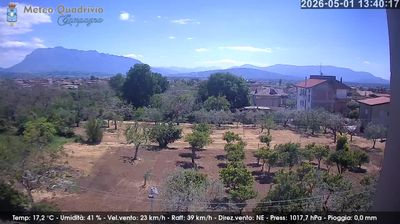 immagine della webcam nei dintorni di Lago Laceno: webcam Quadrivio