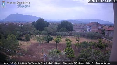 immagine della webcam nei dintorni di Bellizzi: webcam Quadrivio