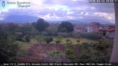 immagine della webcam nei dintorni di Lago Laceno: webcam Quadrivio