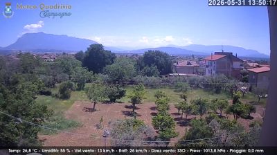 immagine della webcam nei dintorni di Battipaglia: webcam Quadrivio
