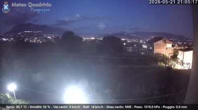 immagine della webcam nei dintorni di Campagna: webcam Quadrivio