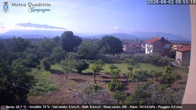 immagine della webcam nei dintorni di Bagnoli Irpino: webcam Quadrivio
