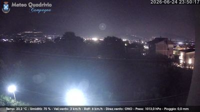immagine della webcam nei dintorni di Bagnoli Irpino: webcam Quadrivio