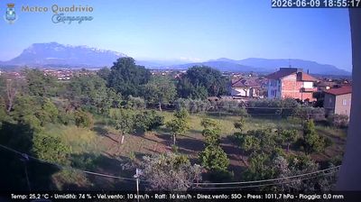 immagine della webcam nei dintorni di Laceno: webcam Quadrivio