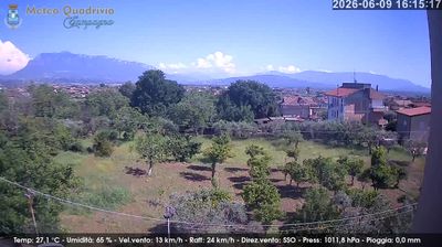 immagine della webcam nei dintorni di Laceno: webcam Quadrivio