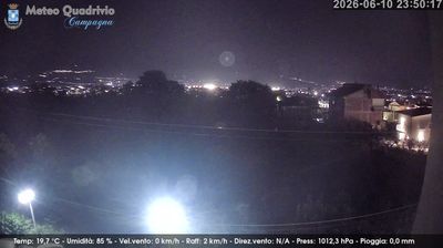 immagine della webcam nei dintorni di Battipaglia: webcam Quadrivio