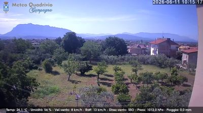 immagine della webcam nei dintorni di Bagnoli Irpino: webcam Quadrivio