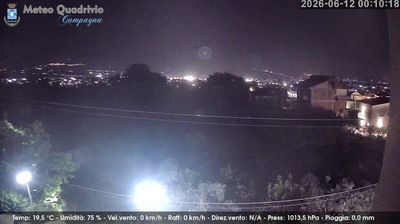 immagine della webcam nei dintorni di Bellizzi: webcam Quadrivio