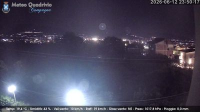 immagine della webcam nei dintorni di Campagna: webcam Quadrivio
