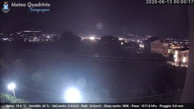 immagine della webcam nei dintorni di Campagna: webcam Quadrivio