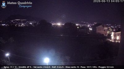immagine della webcam nei dintorni di Campagna: webcam Quadrivio
