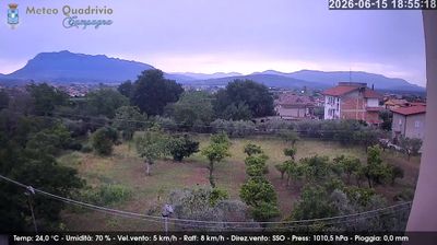 immagine della webcam nei dintorni di Lago Laceno: webcam Quadrivio