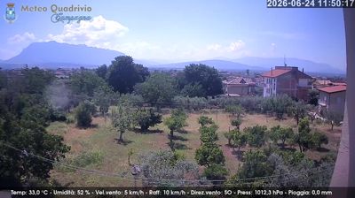 immagine della webcam nei dintorni di Altavilla Silentina: webcam Quadrivio