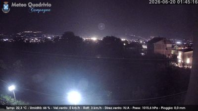 immagine della webcam nei dintorni di Laura: webcam Quadrivio
