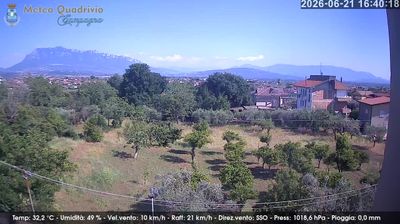 immagine della webcam nei dintorni di Laura: webcam Quadrivio