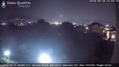 immagine della webcam nei dintorni di Lago Laceno: webcam Quadrivio