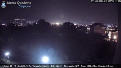 immagine della webcam nei dintorni di Lago Laceno: webcam Quadrivio