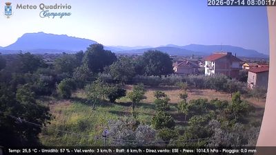 immagine della webcam nei dintorni di Bellizzi: webcam Quadrivio