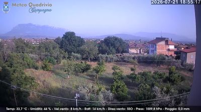 immagine della webcam nei dintorni di Bagnoli Irpino: webcam Quadrivio