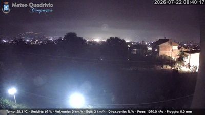 immagine della webcam nei dintorni di Bagnoli Irpino: webcam Quadrivio