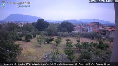 immagine della webcam nei dintorni di Altavilla Silentina: webcam Quadrivio