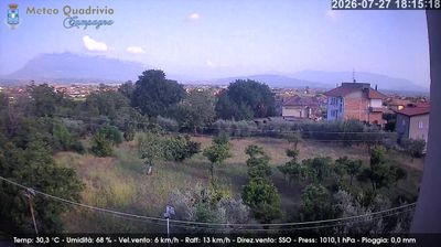 immagine della webcam nei dintorni di Altavilla Silentina: webcam Quadrivio