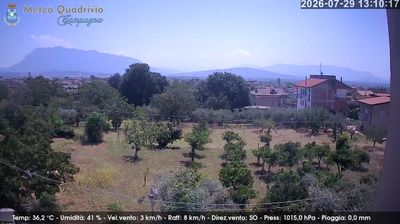 immagine della webcam nei dintorni di Campagna: webcam Quadrivio
