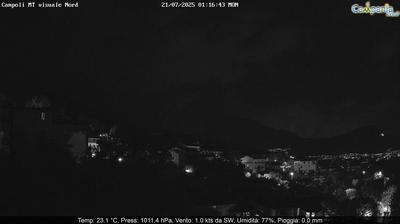 immagine della webcam nei dintorni di Ospedaletto d'Alpinolo: webcam Campoli del Monte Taburno