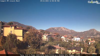 immagine della webcam nei dintorni di Mercogliano: webcam Campoli del Monte Taburno