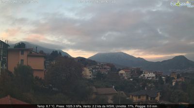 Preview delle webcam di Campoli del Monte Taburno
