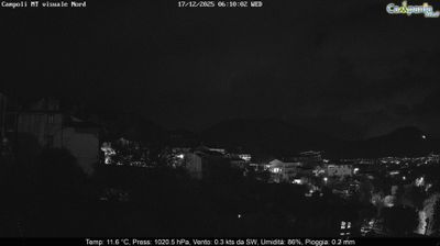 immagine della webcam nei dintorni di Limatola: webcam Campoli del Monte Taburno