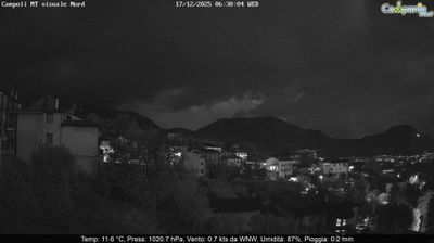 immagine della webcam nei dintorni di Limatola: webcam Campoli del Monte Taburno