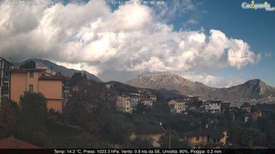 immagine della webcam nei dintorni di Apollosa: webcam Campoli del Monte Taburno
