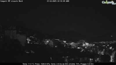 immagine della webcam nei dintorni di Ospedaletto d'Alpinolo: webcam Campoli del Monte Taburno