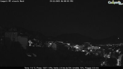immagine della webcam nei dintorni di Mercogliano: webcam Campoli del Monte Taburno