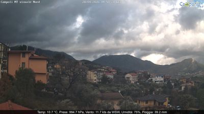immagine della webcam nei dintorni di Ospedaletto d'Alpinolo: webcam Campoli del Monte Taburno