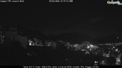 immagine della webcam nei dintorni di San Nazzaro: webcam Campoli del Monte Taburno