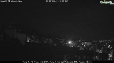 Preview delle webcam di Campoli del Monte Taburno