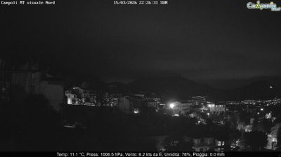 immagine della webcam nei dintorni di Caserta: webcam Campoli del Monte Taburno