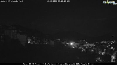 immagine della webcam nei dintorni di San Marco dei Cavoti: webcam Campoli del Monte Taburno