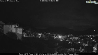immagine della webcam nei dintorni di Apollosa: webcam Campoli del Monte Taburno