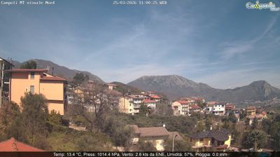 immagine della webcam nei dintorni di Piedimonte Matese: webcam Campoli del Monte Taburno