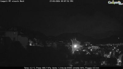 immagine della webcam nei dintorni di Benevento: webcam Campoli del Monte Taburno