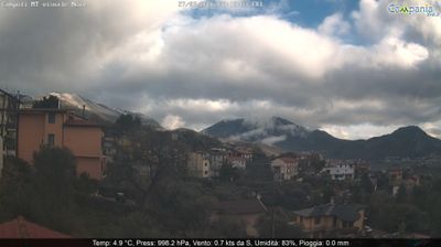 immagine della webcam nei dintorni di San Nazzaro: webcam Campoli del Monte Taburno