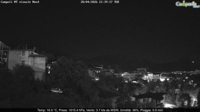 immagine della webcam nei dintorni di Ospedaletto d'Alpinolo: webcam Campoli del Monte Taburno