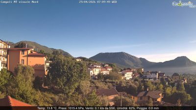 Preview delle webcam di Campoli del Monte Taburno