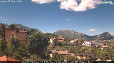 immagine della webcam nei dintorni di Caserta: webcam Campoli del Monte Taburno