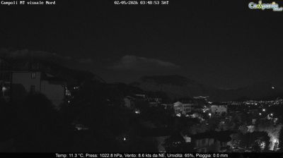 immagine della webcam nei dintorni di Caserta: webcam Campoli del Monte Taburno